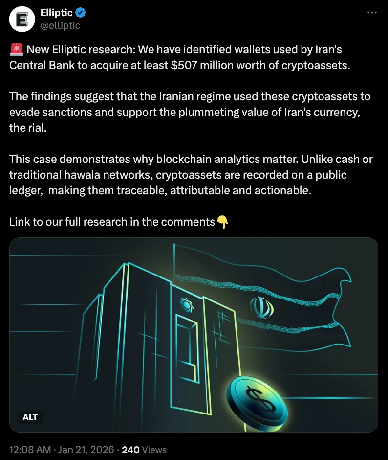 Central Bank, Fiat Money, Elliptic, Iran, Tether