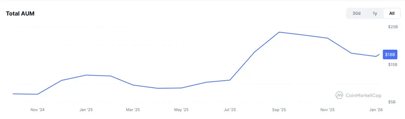 Ethereum, Grayscale, Staking, Ethereum ETF, BlackRock, ETF