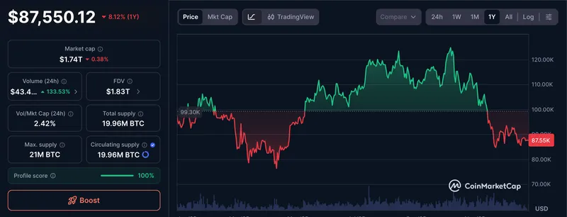Mining, Bitcoin Mining, Bitmain
