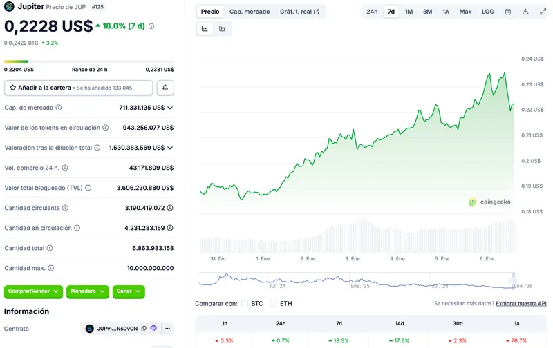 Stablecoin, DeFi, Solana, MetaMask