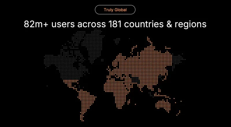 Bybit Dollar Accounts - Image from Livestream