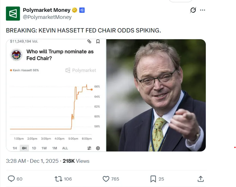 Hassett成为美联储主席热门人选加密货币前景或迎重大转变