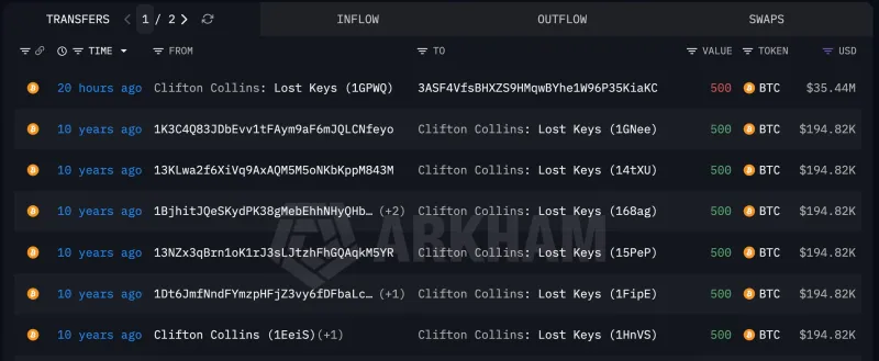 爱尔兰罪犯的比特币钱包复活，500BTC转入Coinbase