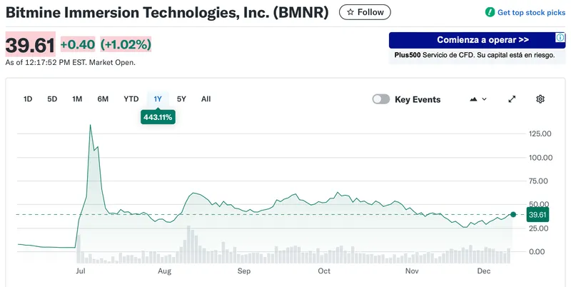 Tokenization, RWA Tokenization