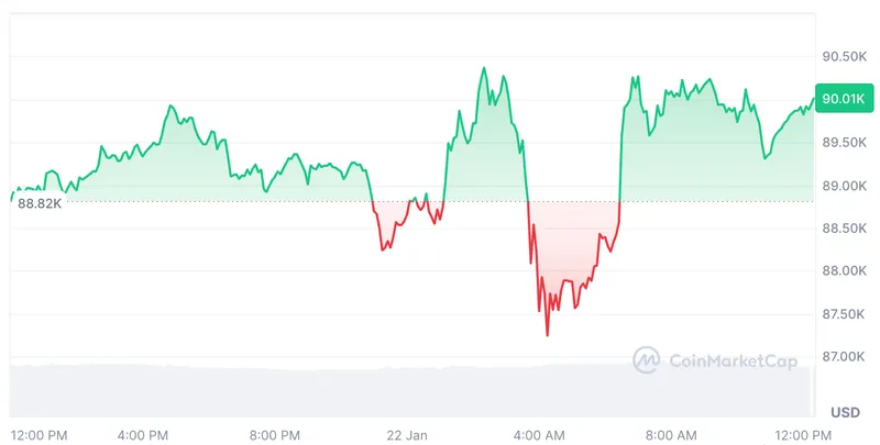 Cryptocurrencies, Ethereum, United States, Donald Trump, Stock Exchange