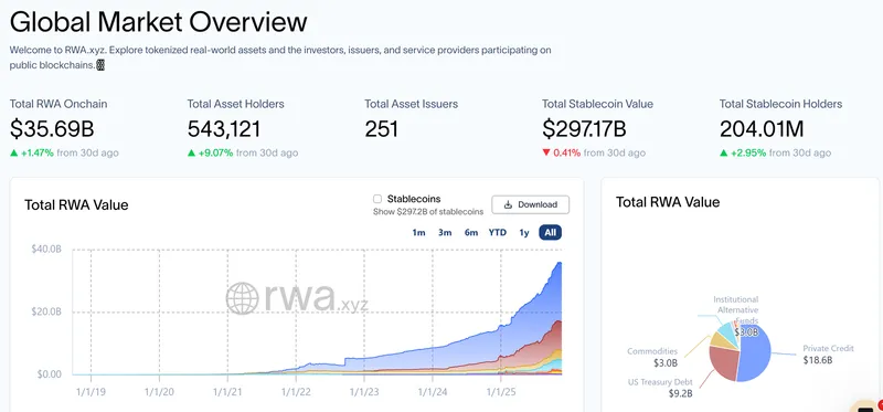 Chainlink被Grayscale视为代币化与金融连接的核心力量