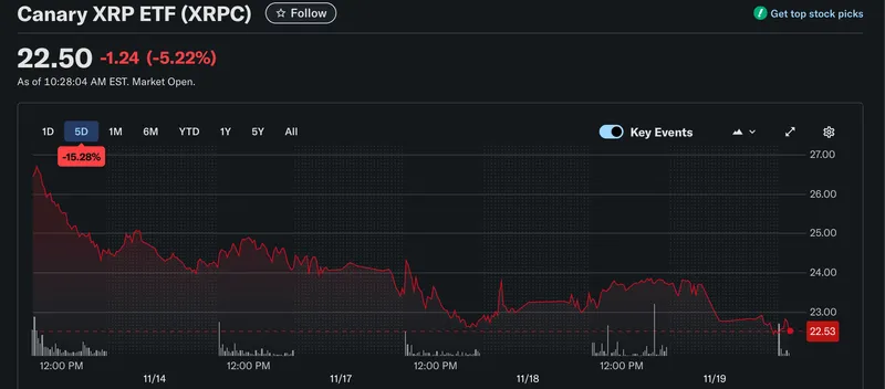 美国政府重启或引发加密货币ETF大潮与资金外流压力