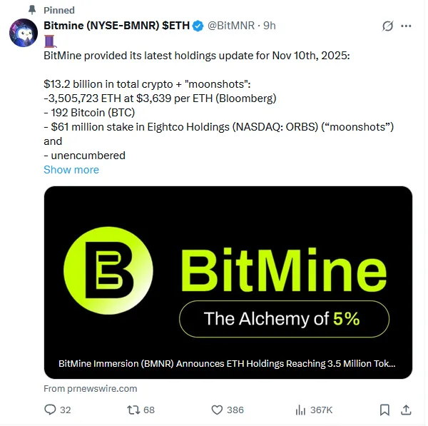 BitMine一周增购11万枚以太坊，持仓总量达350万枚