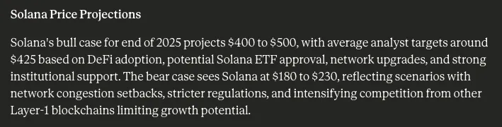 claude ai predicts sol