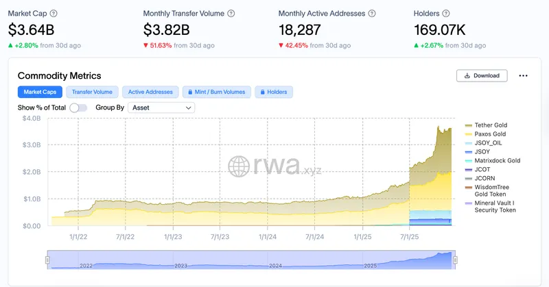 不丹推出主权黄金支持的TER代币，助力数字经济发展