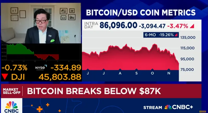 做市商流动性危机致加密市场暴跌200亿美元