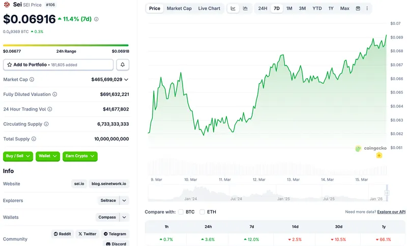 Kraken, NYSE, Nasdaq, DTCC, Tokenization, RWA Tokenization