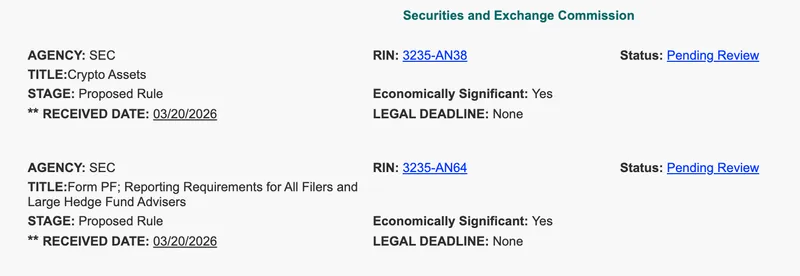 Cryptocurrencies, Law, SEC, White House