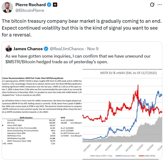 比特币财库熊市或将结束，MSTR空头平仓信号显现