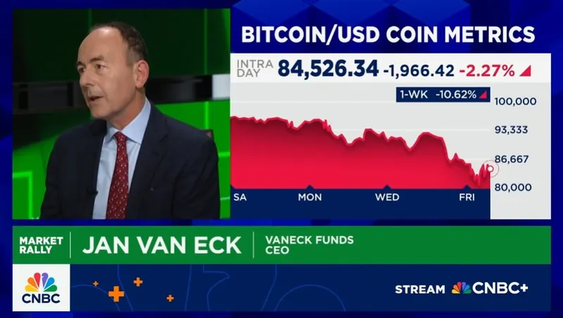VanEckCEO警告比特币面临量子计算隐私风险