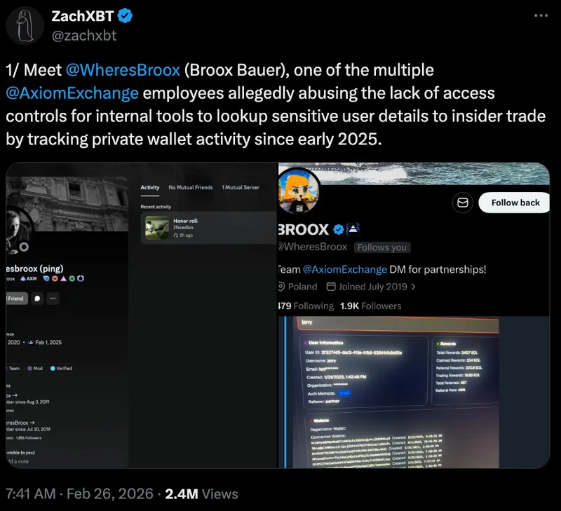Transactions, Social Media, Investigation, Polymarket