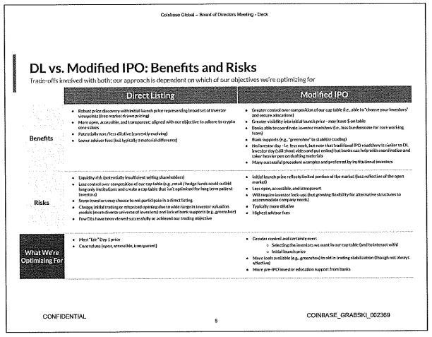 Coinbase Insider Trading Lawsuit - Excerpt from Court Document