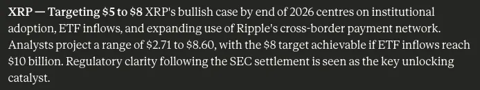 Leading AI Claude Predicts the Price of XRP, Solana and Cardano by the end of 2026