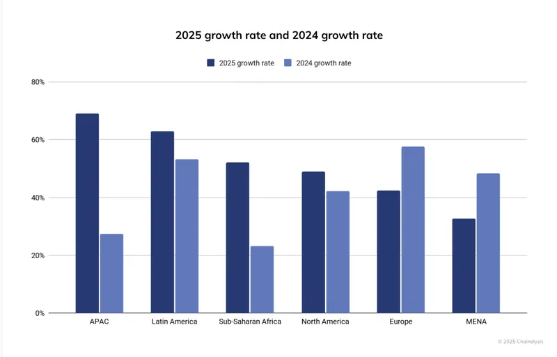 玻利维亚引入加密货币应对22%通胀挑战