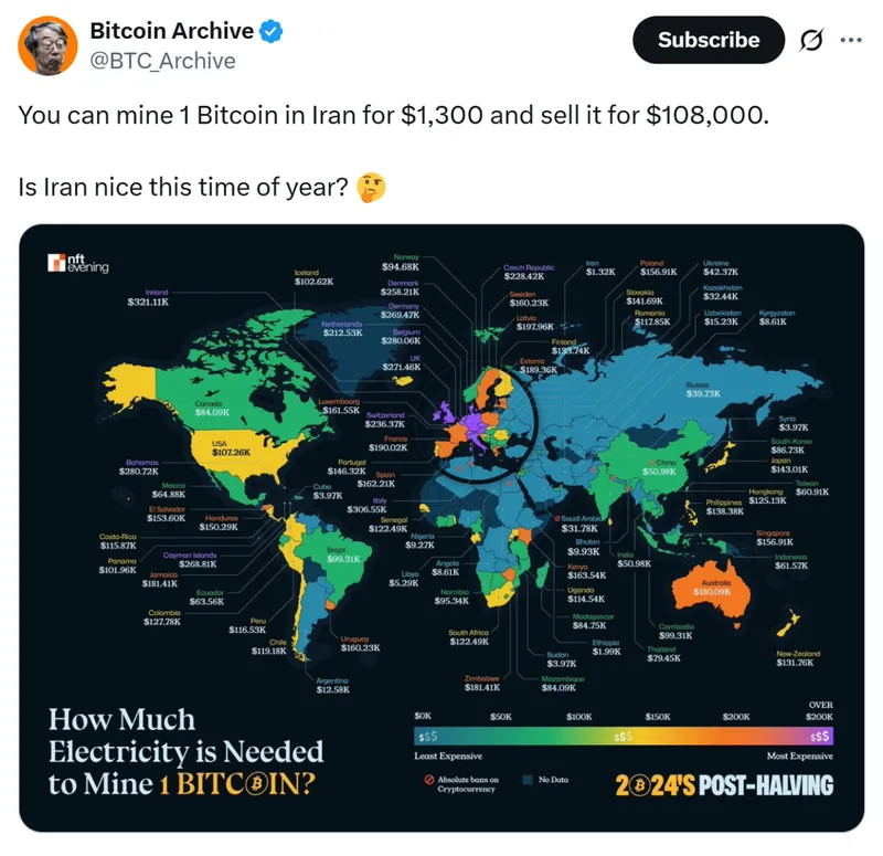 伊朗42.7万台加密挖矿设备中95%非法运营，电力供应受威胁