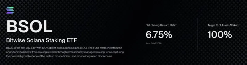 bitwise solana etf