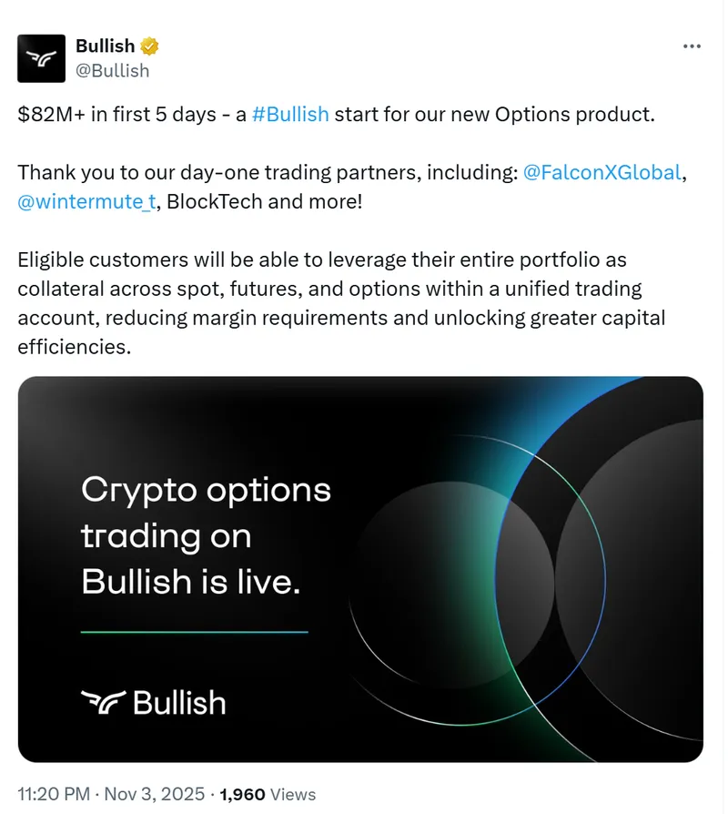 ARKInvest增持Bullish股票1200万美元，期权交易量创新高