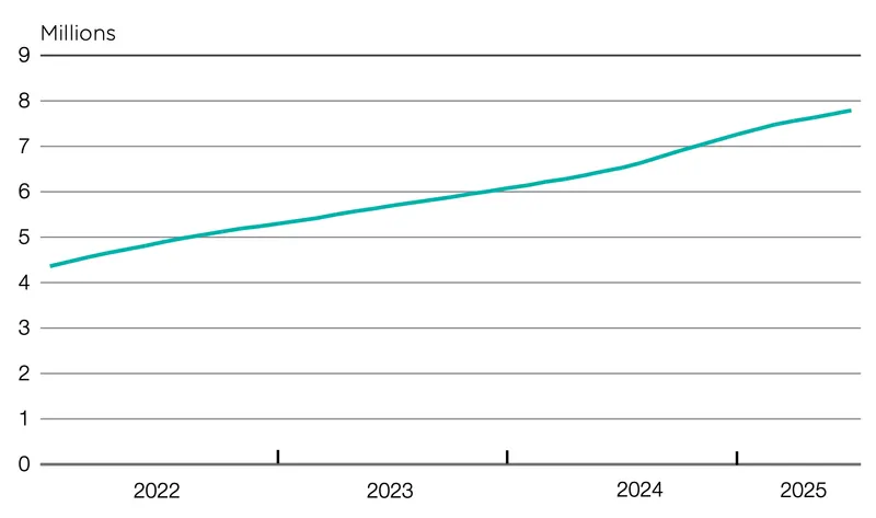 南非央行警告：加密货币和稳定币成新金融风险