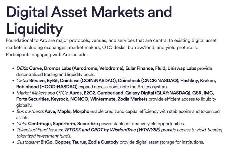 Circle推出Arc测试网，贝莱德、高盛、Visa等巨头参与最新进展