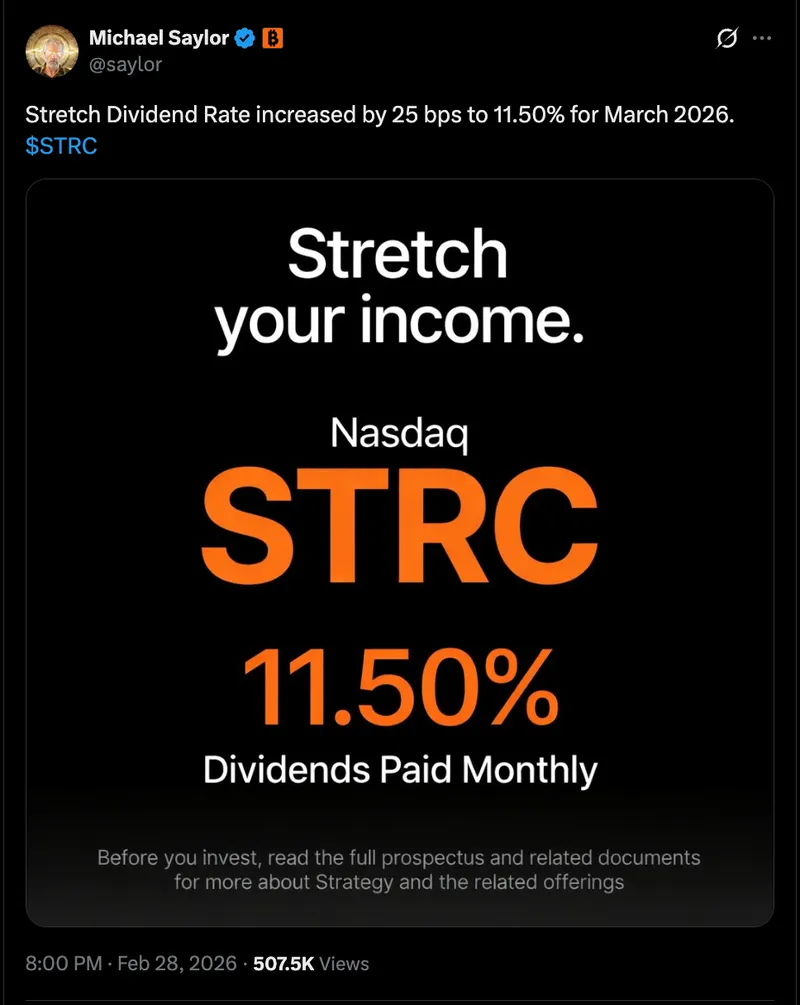 Bitcoin Price, MicroStrategy, Michael Saylor, Companies