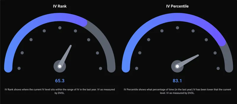 Bitcoin Price, Bitcoin Analysis, Volatility