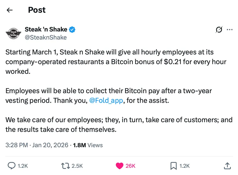 Bitcoin Payments, United States, Bitcoin Adoption