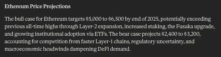 claude ai predicts eth