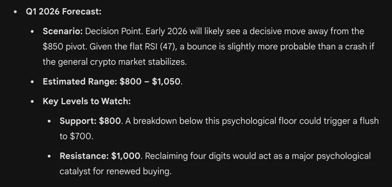 gemini price prediction for bnb