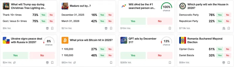 United States, Polygon, Polymarket, Kalshi, Prediction Markets