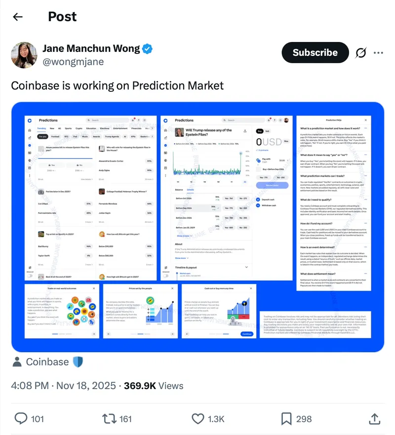 Federal Reserve, United States, Predictions