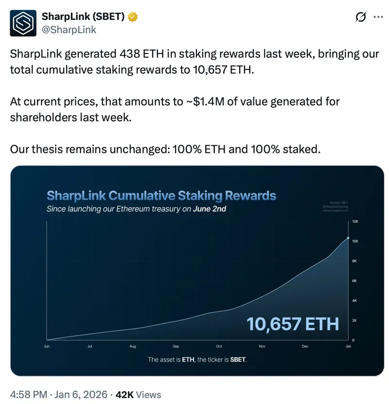 Ethereum, Staking