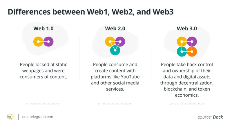 Apple, Samsung, Tether, Huawei