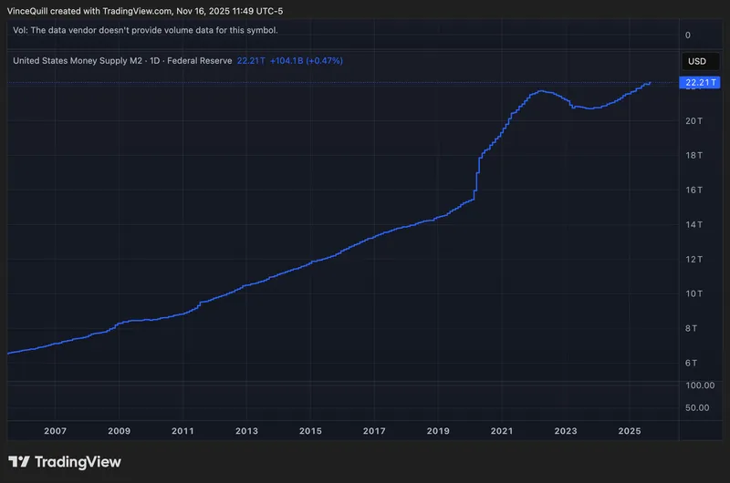 比特币：应对通胀与购买力丧失的理想选择