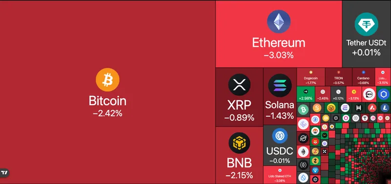 FOMC降息25基点比特币年底有望突破历史新高