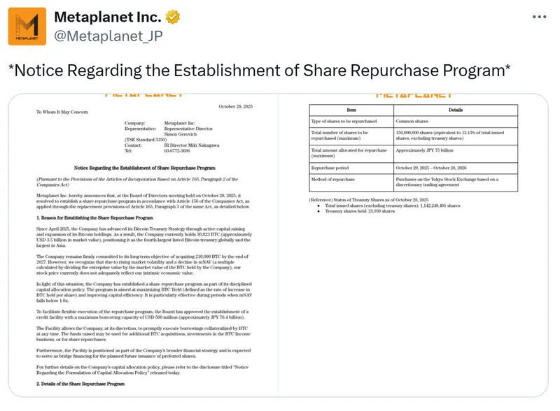 Metaplanet以比特币为抵押筹资5亿美元回购股份