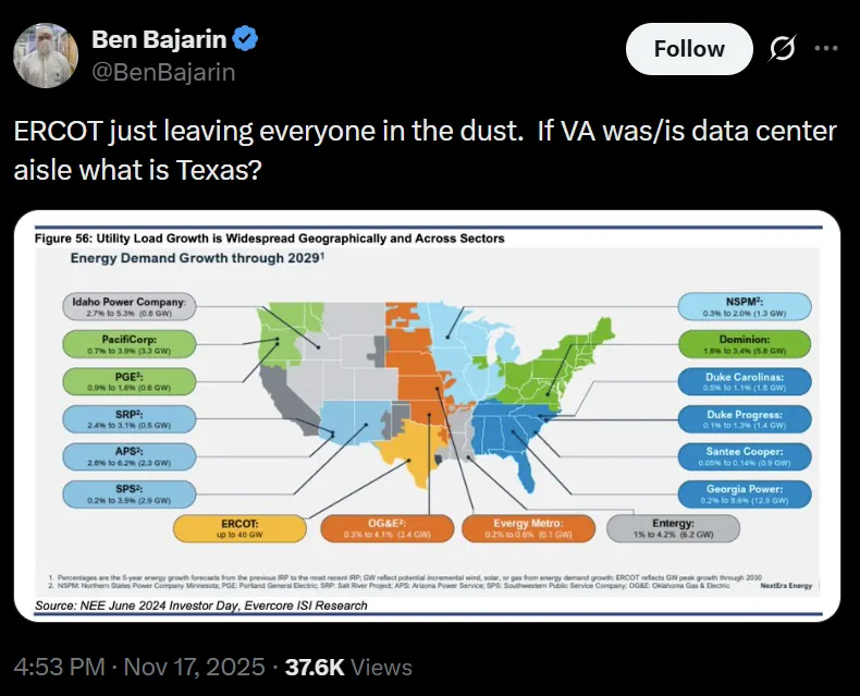 德克萨斯州AI数据中心电力需求激增，电网面临新挑战