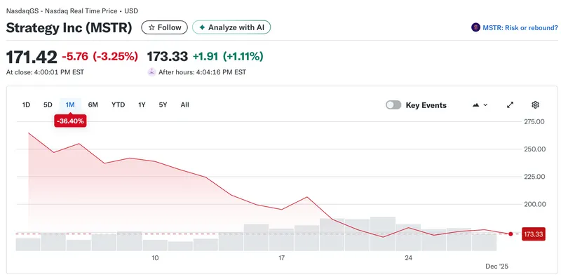特朗普媒体与Crypto.com合并成立CRO代币财库新公司