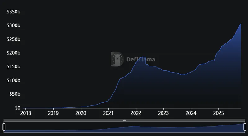 花旗银行携手Coinbase探索稳定币支付新模式
