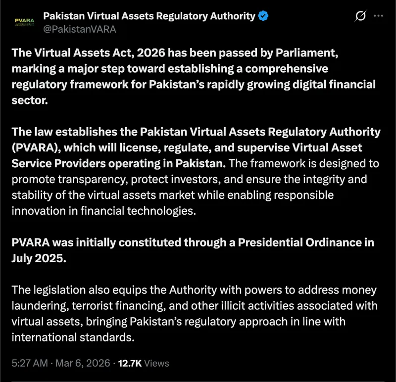 Pakistan, Bitcoin Regulation