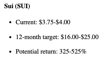 claude ai crypto report