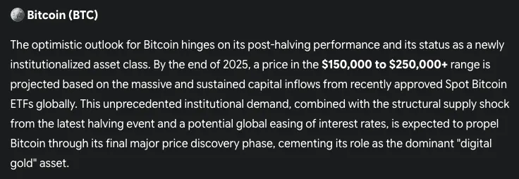Gemini ai predicts btc