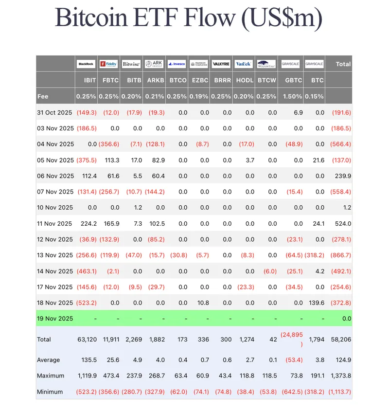 Ethereum ETF, Bitcoin ETF, ETF