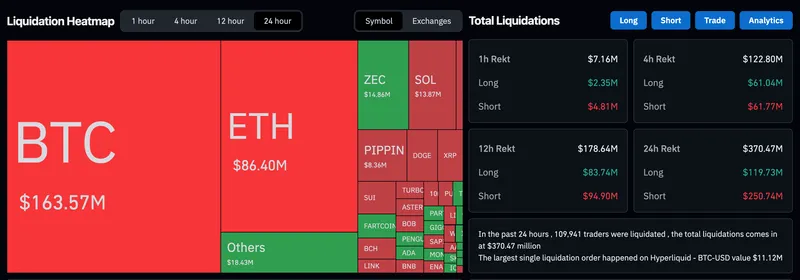SEC, Ethereum ETF, Bitcoin ETF, ETF
