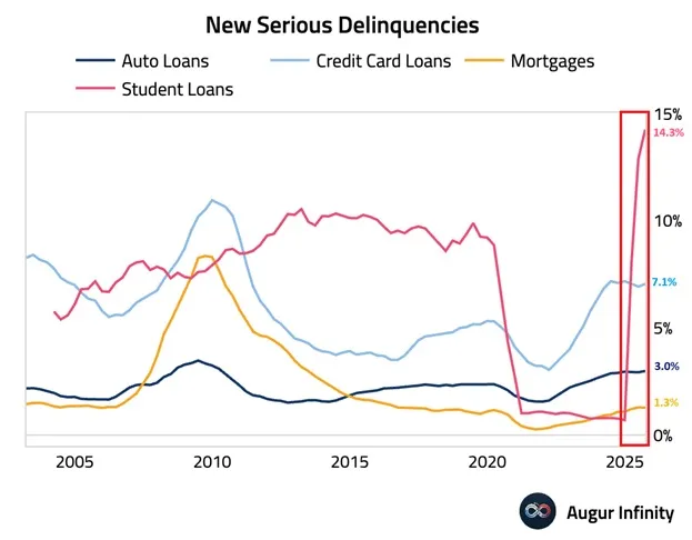 US Treasury Buys Back $142M in Debt — Here's What It Means for Crypto