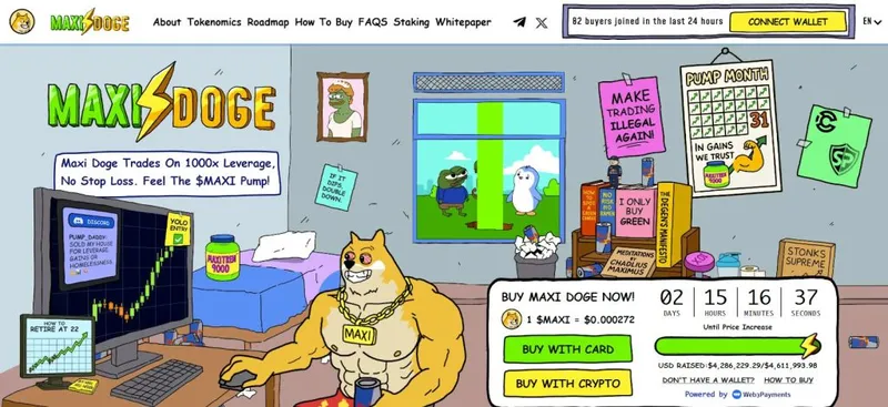 Bitcoin Price Analysis - Maxidoge Banner